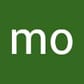 mo Sh