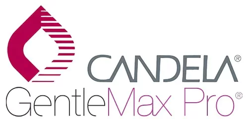 Candela medical equipment certification